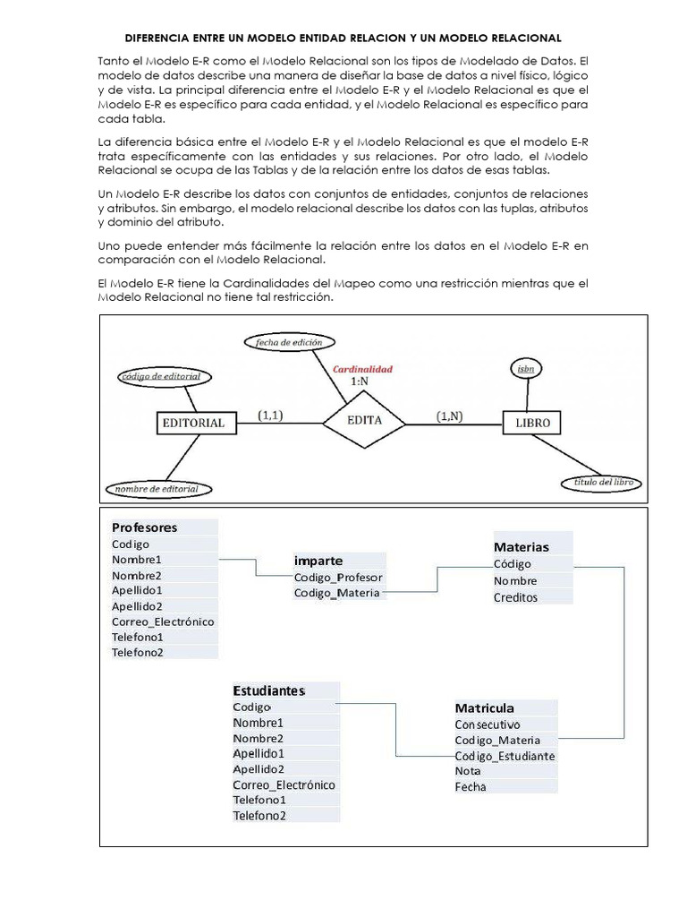 Diferencias entre Modelo E-R y Relacional | PDF