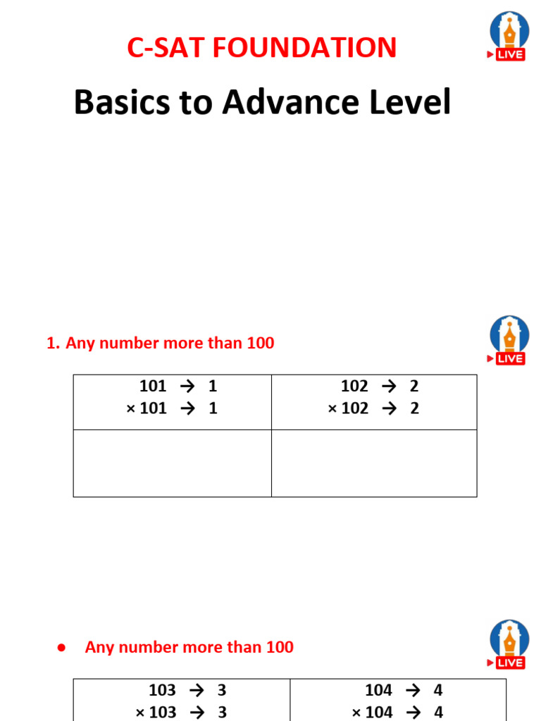 C-SAT Foundation: Number Concepts Guide | PDF | Arithmetic | Mathematics