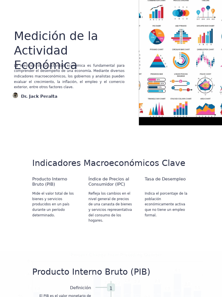 1.2 - Medición de La Actividad Económica | PDF | Producto Interno Bruto ...