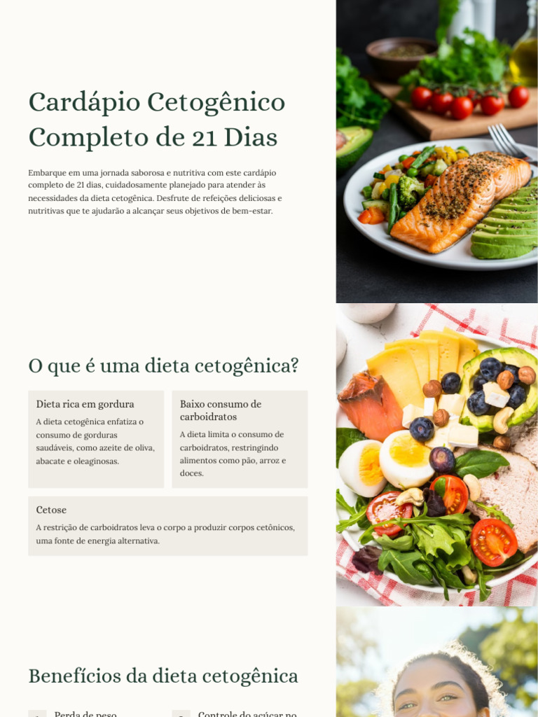 Cardapio Cetogenico Completo de 21 Dias | PDF | Dieta Cetogênica | Carne