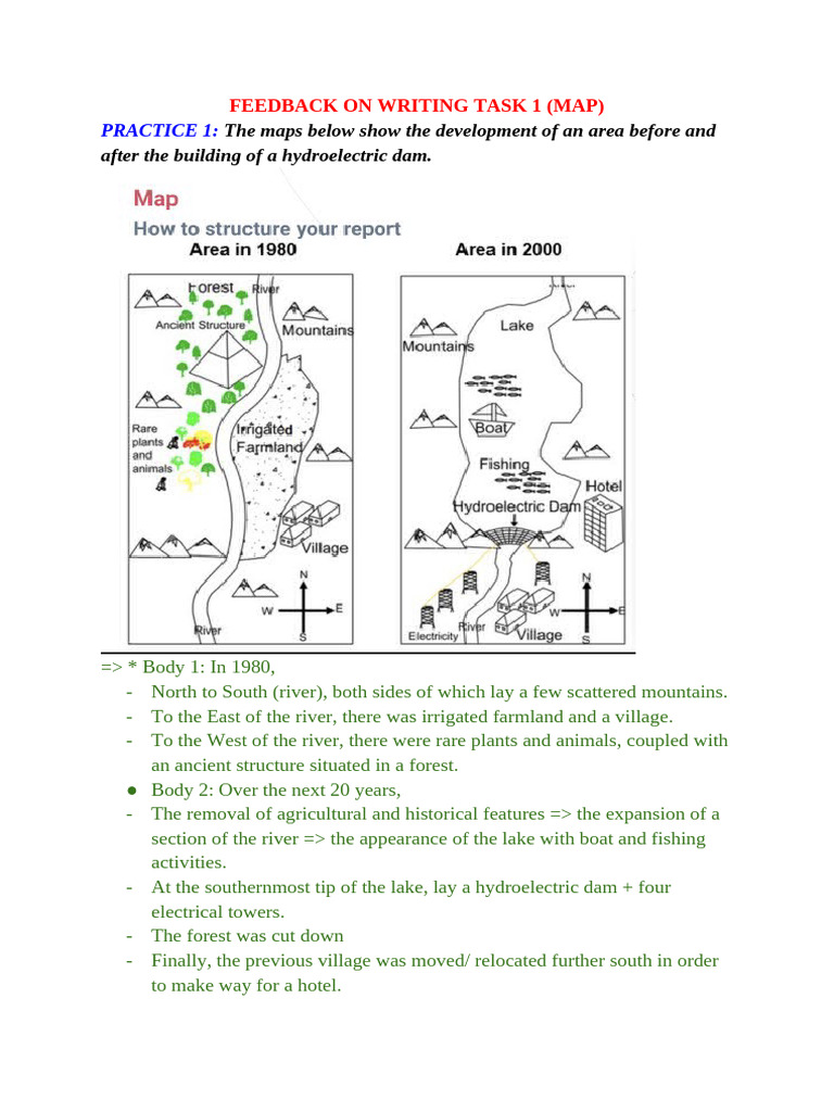 Feedback On Writing Task 1 (Map) | PDF | River | Hydroelectricity