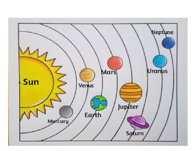 Planets Color Y3 | PDF