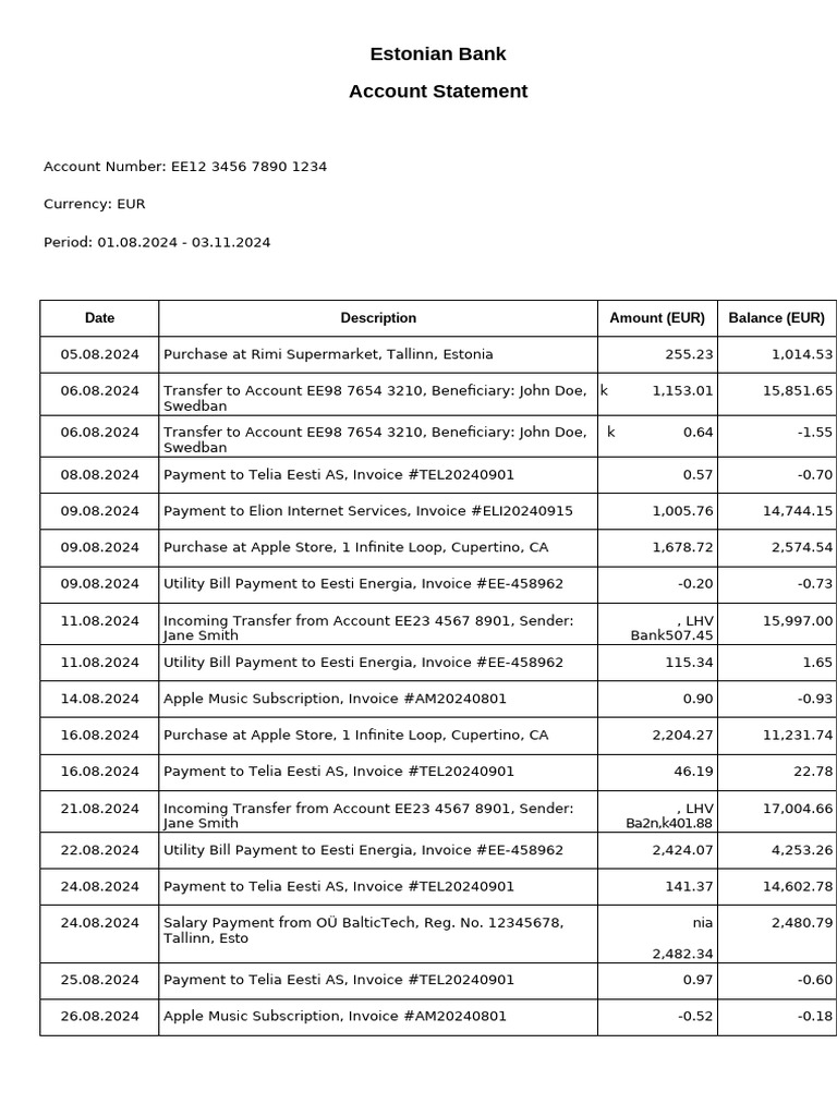 Account Statement Updated | PDF