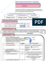 Normas y Criterios Calificación 2º Bachillerato 2011-12