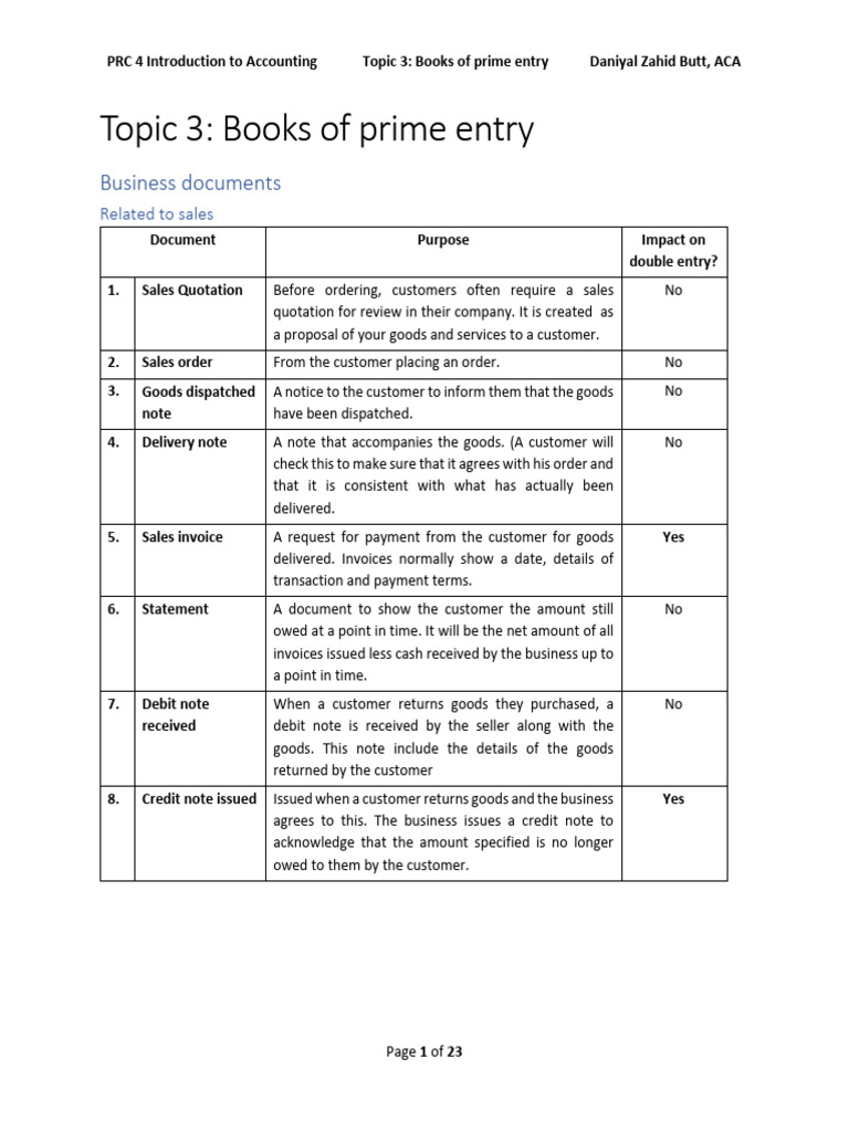Overview of Books of Prime Entry | PDF | Debits And Credits | Accounts ...