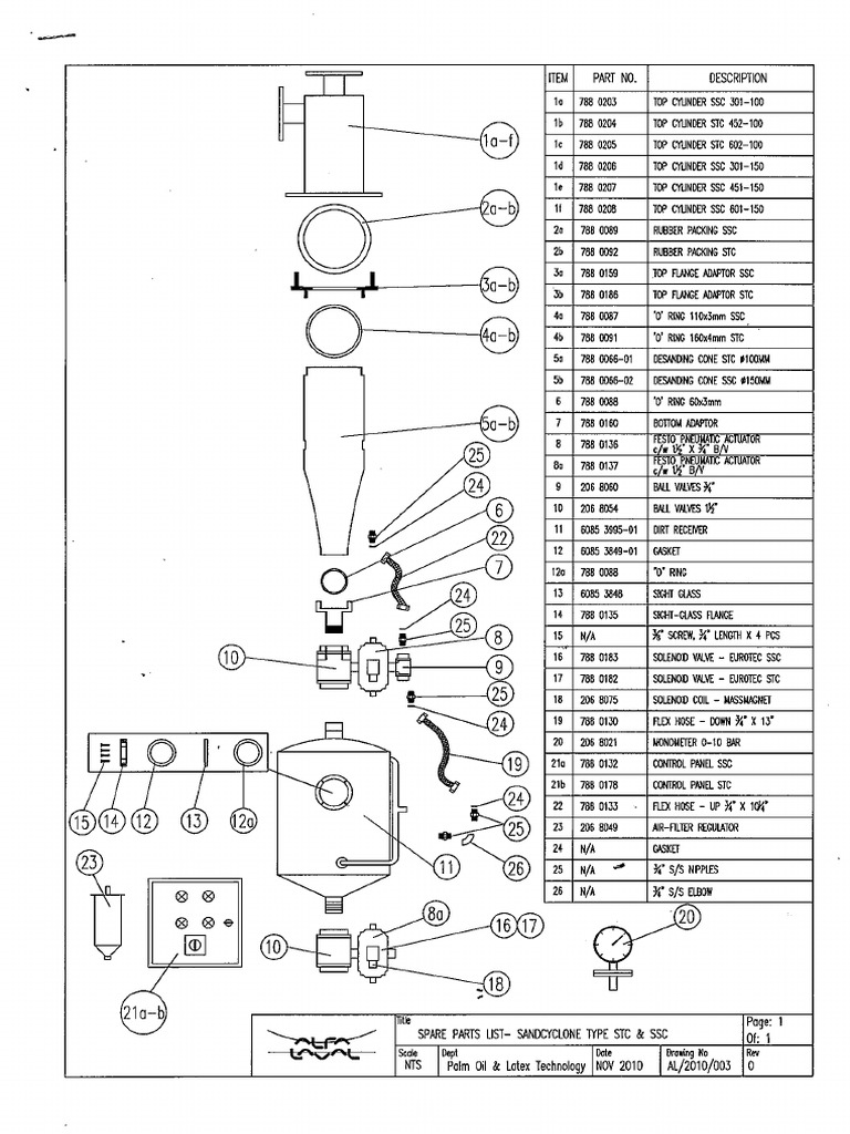 Catalog Sand Cyclone Type STC & SSC | PDF