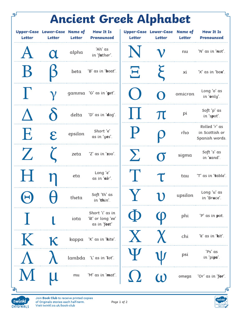Ancient Greek Alphabet Guide | PDF | Medusa | Western Calligraphy