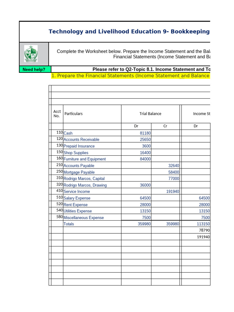 Preparing Income Statement And Balance Sheet 1 Pdf Balance Sheet
