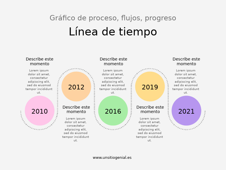 Gráfico de Línea de Tiempo Timeline Flujo Proceso Progreso Con Fechas ...