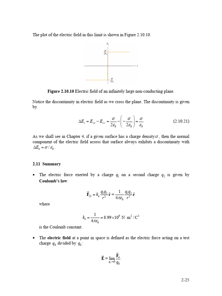 Electric Field of Charged Circular Loop | PDF | Electrical Resistivity ...
