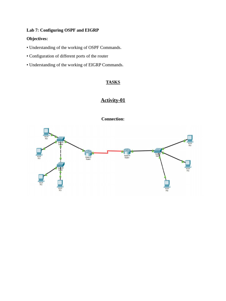 OSPF and EIGRP Router Configuration Lab | PDF