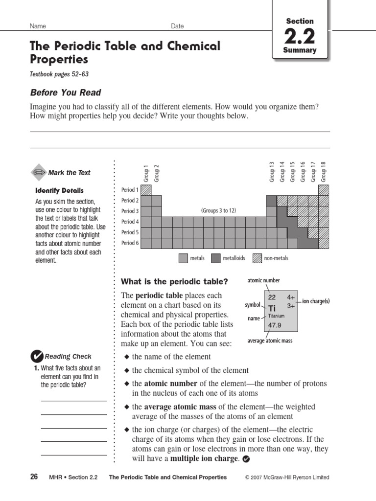 Understanding the Periodic Table | PDF | Periodic Table | Chemical Elements