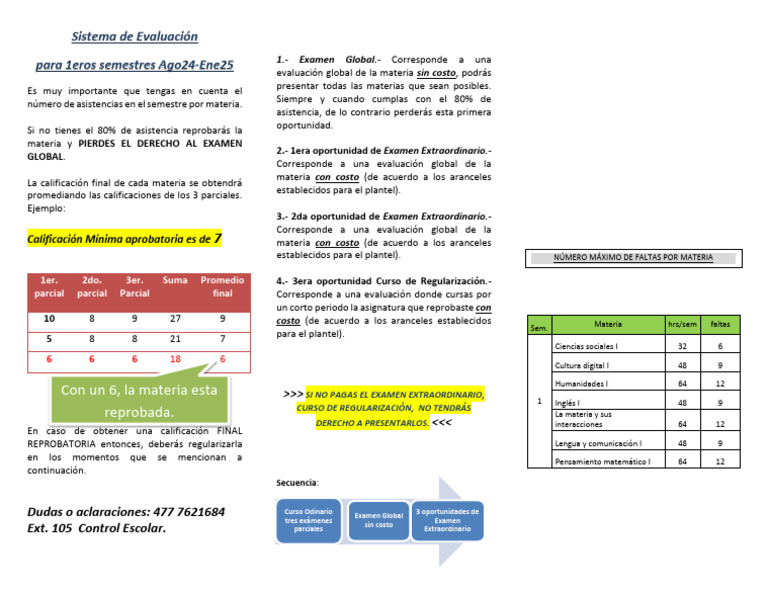 REVERSO DE BOLETA 1ero Sem AGO 24 ENE 25 | PDF
