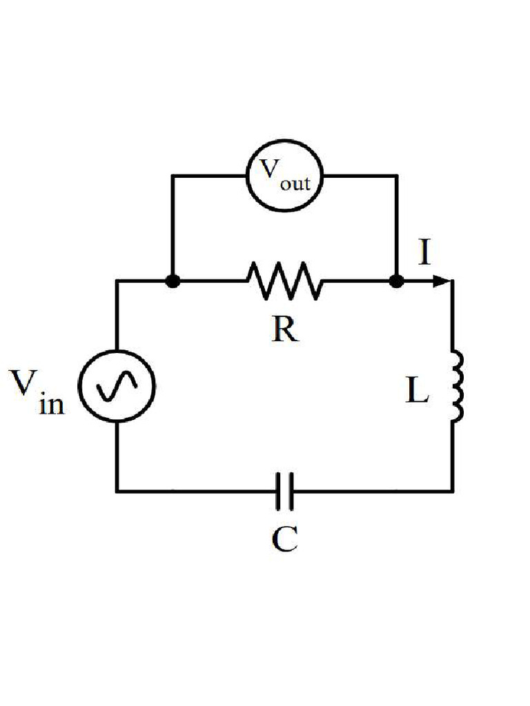 RLC Serie | PDF