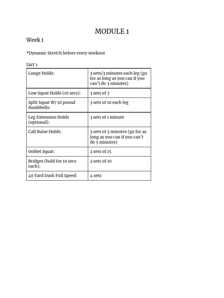 Weekly Workout Plan Overview | PDF | Management Of Obesity | Hatha Yoga