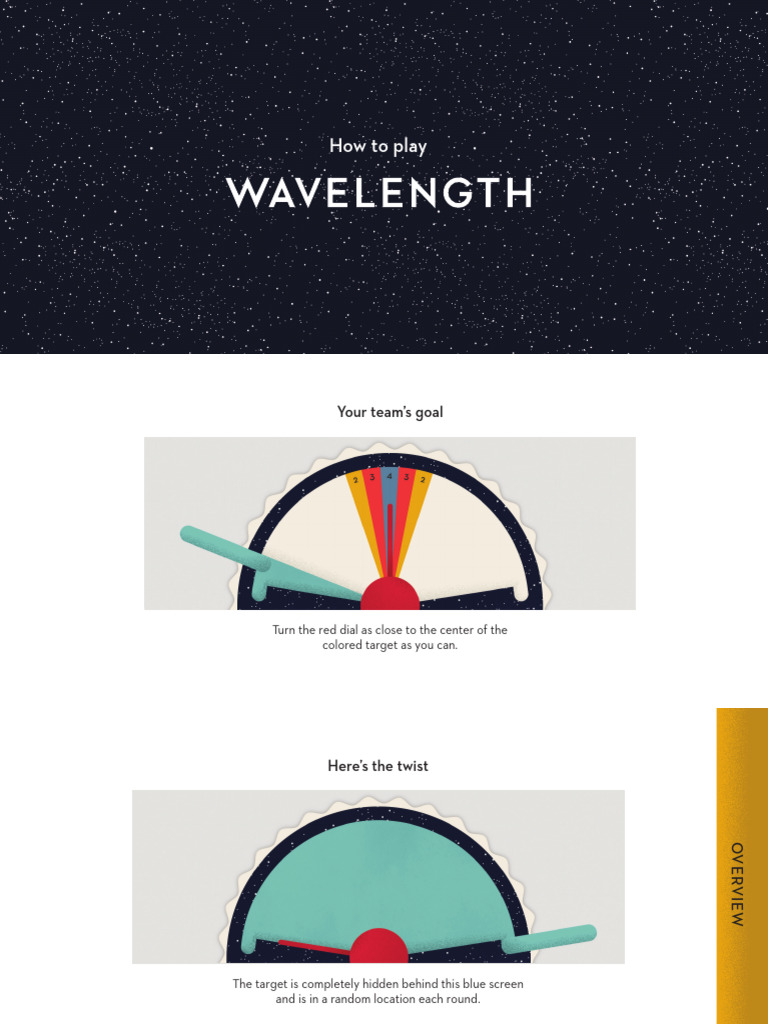 Wavelength Rules | PDF