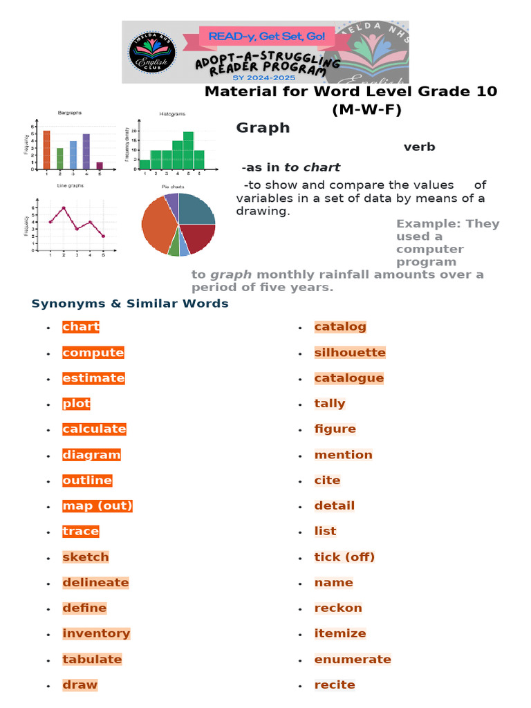 G10 Material For Word Level | PDF