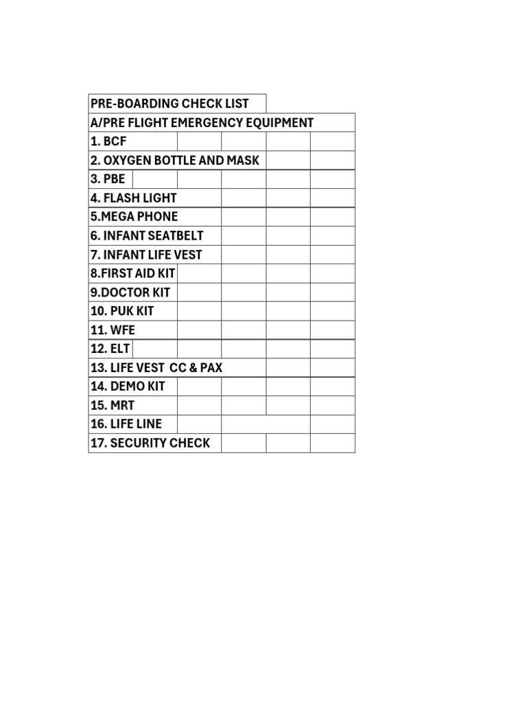 Pre Boarding Cheklist | PDF