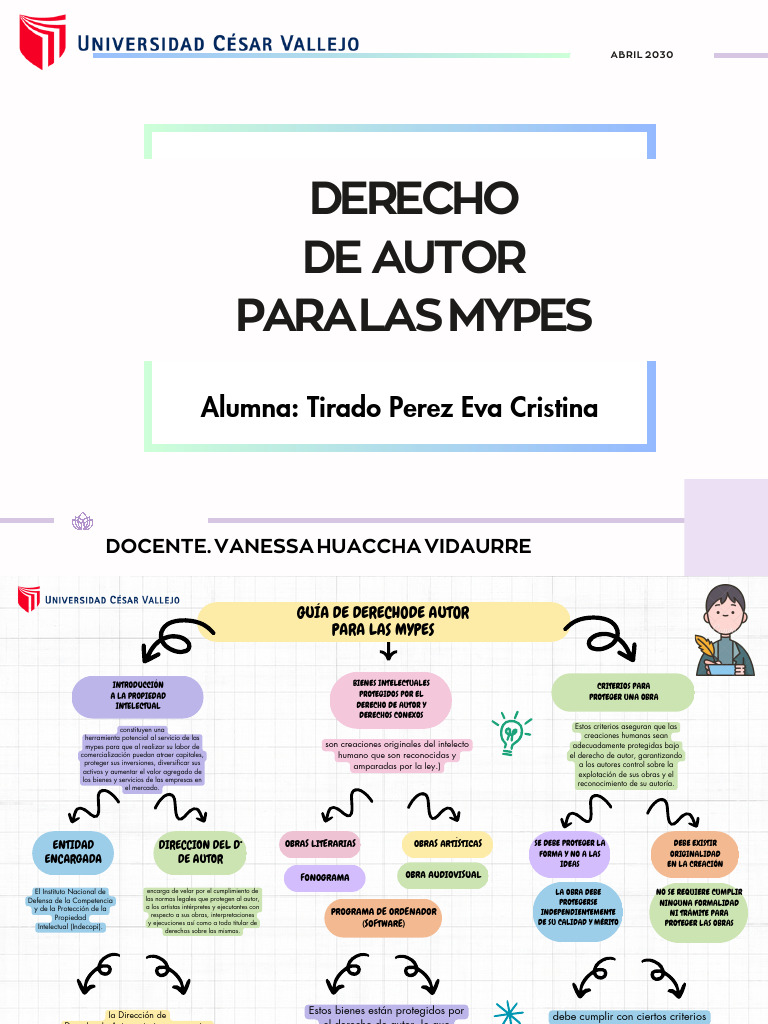 Derechos de Autor | PDF | Pequeñas y medianas empresas | Autor