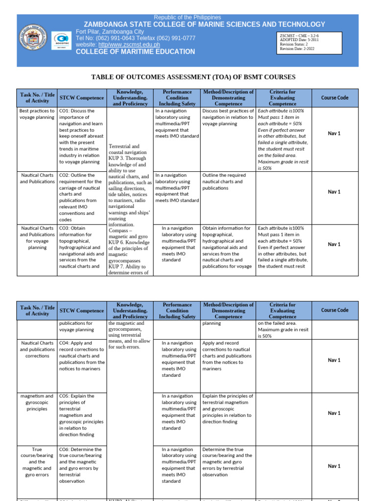 Template of TOA - (2022.07.25) .EKB | PDF | Navigation | Gyroscope