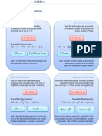 Probability Distributions