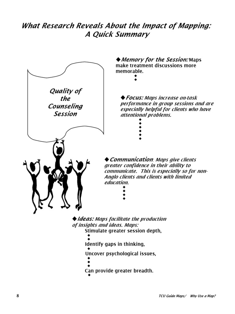 Mapping's Benefits in Counseling Sessions | PDF | Drug Rehabilitation ...