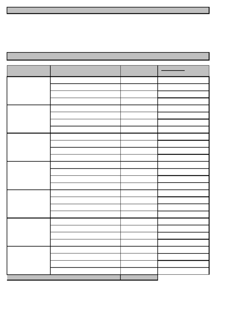 ActivityLog Chart S3.M16 IHT | PDF