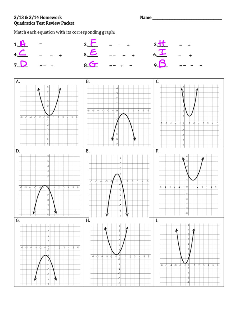 3 13+and+3 14+review+packet+homework+key | PDF | Vertex (Graph Theory ...