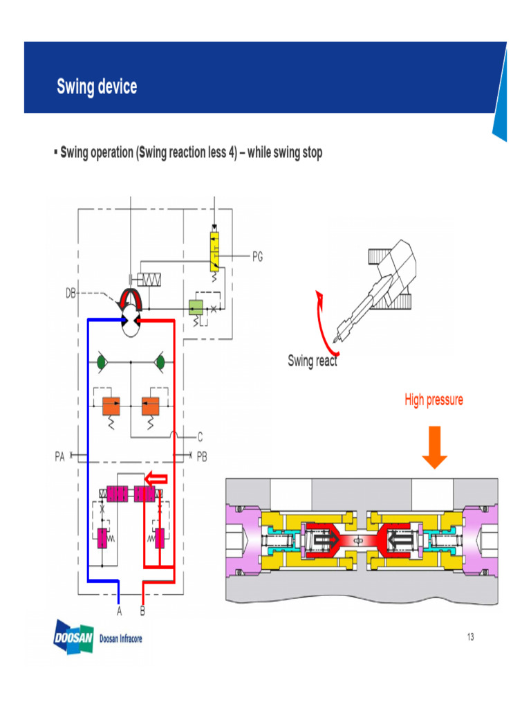 06 DX LC Swing Device 13 | PDF