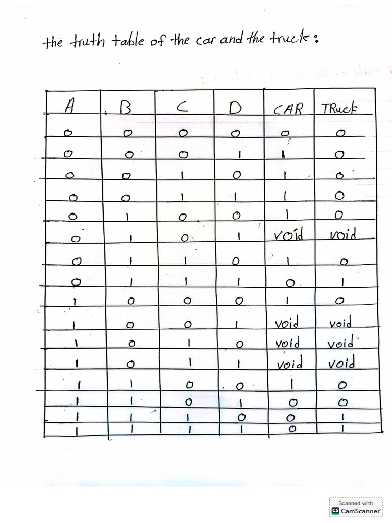 Ilovepdf Merged | PDF