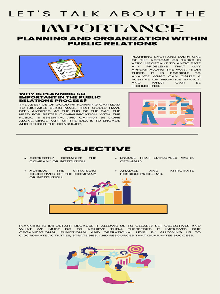 Importance of Planning in PR Protocols | PDF | Business | Social Psychology