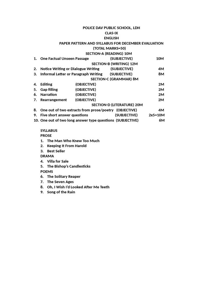 Class IX English Syllabus & Paper Pattern | PDF