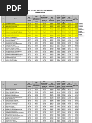 Rossiyalik erkak o‘z kotibasini jinsiy aloqa qilishga ko‘ndirgan.