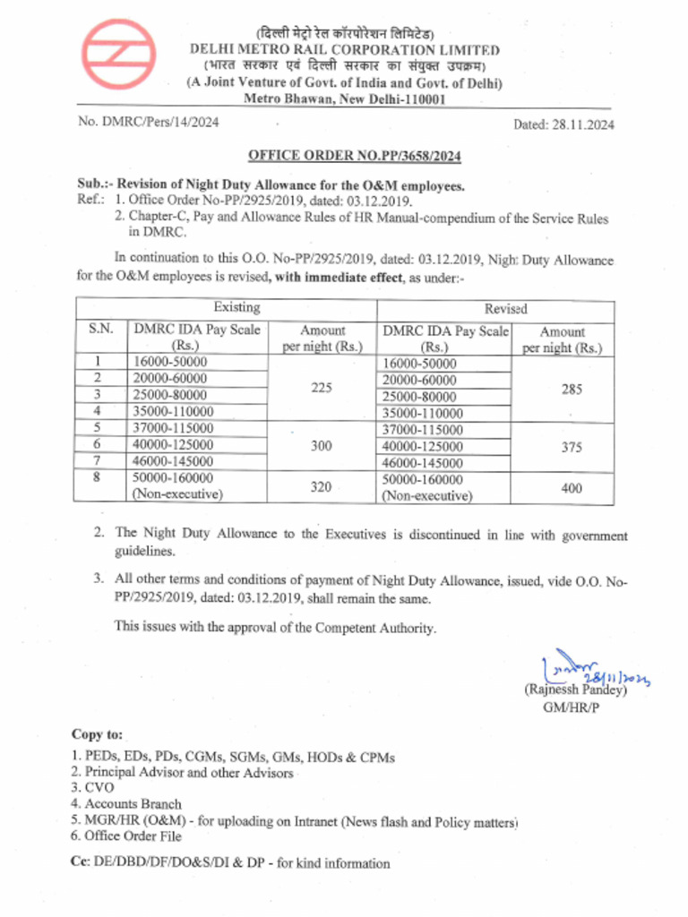 revision-of-night-duty-allowance-for-o-m-employees-pdf