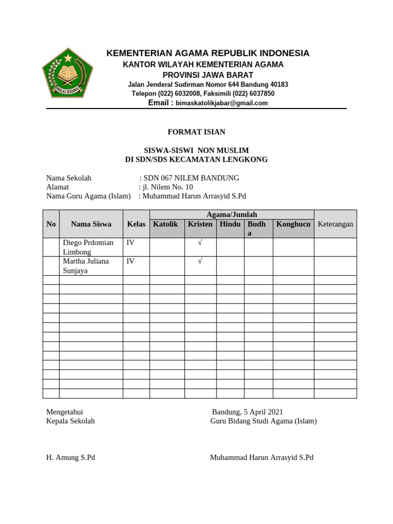 Data Siswa Non Muslim SDN 067 Bandung | PDF