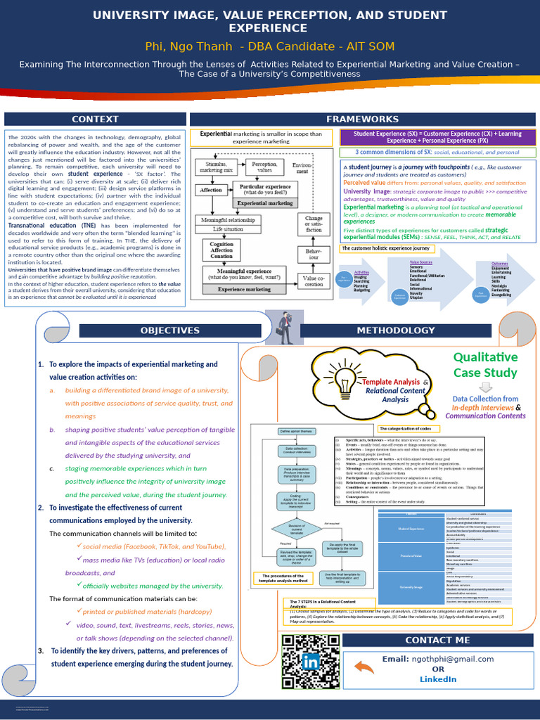 A1 Template Aragon | PDF | Experience | Marketing