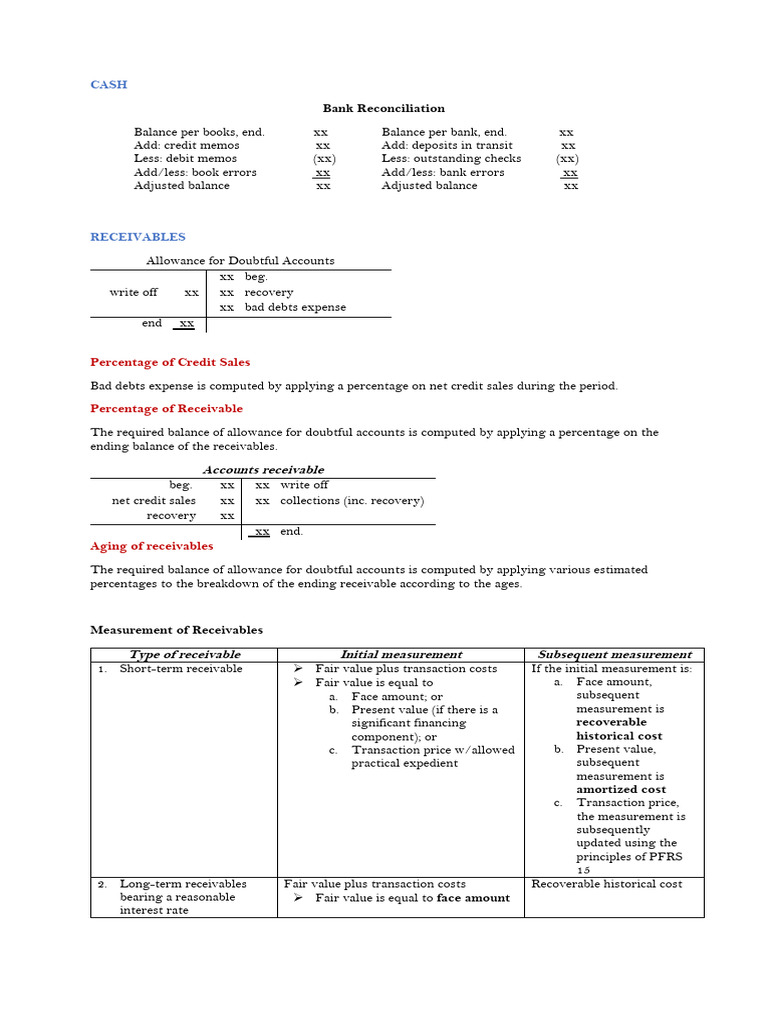 Financial Reporting Essentials | PDF | Dividend | Equity (Finance)