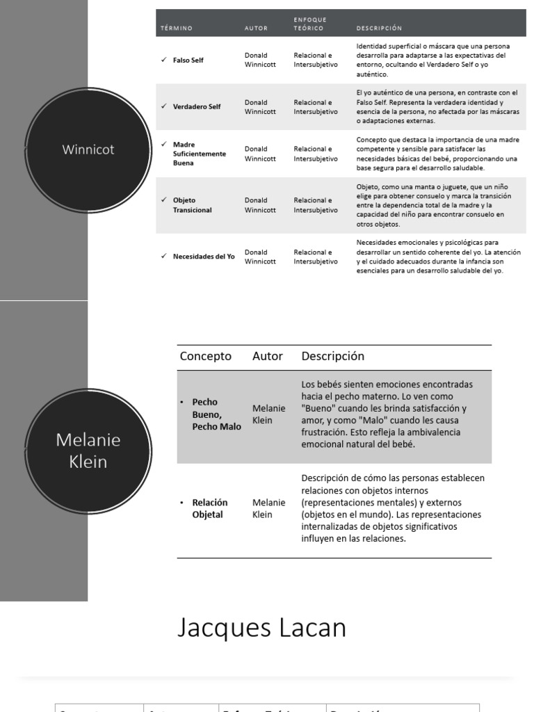 Resumen Del Resumen de Lo Resumido XD | PDF | Ciencias del ...