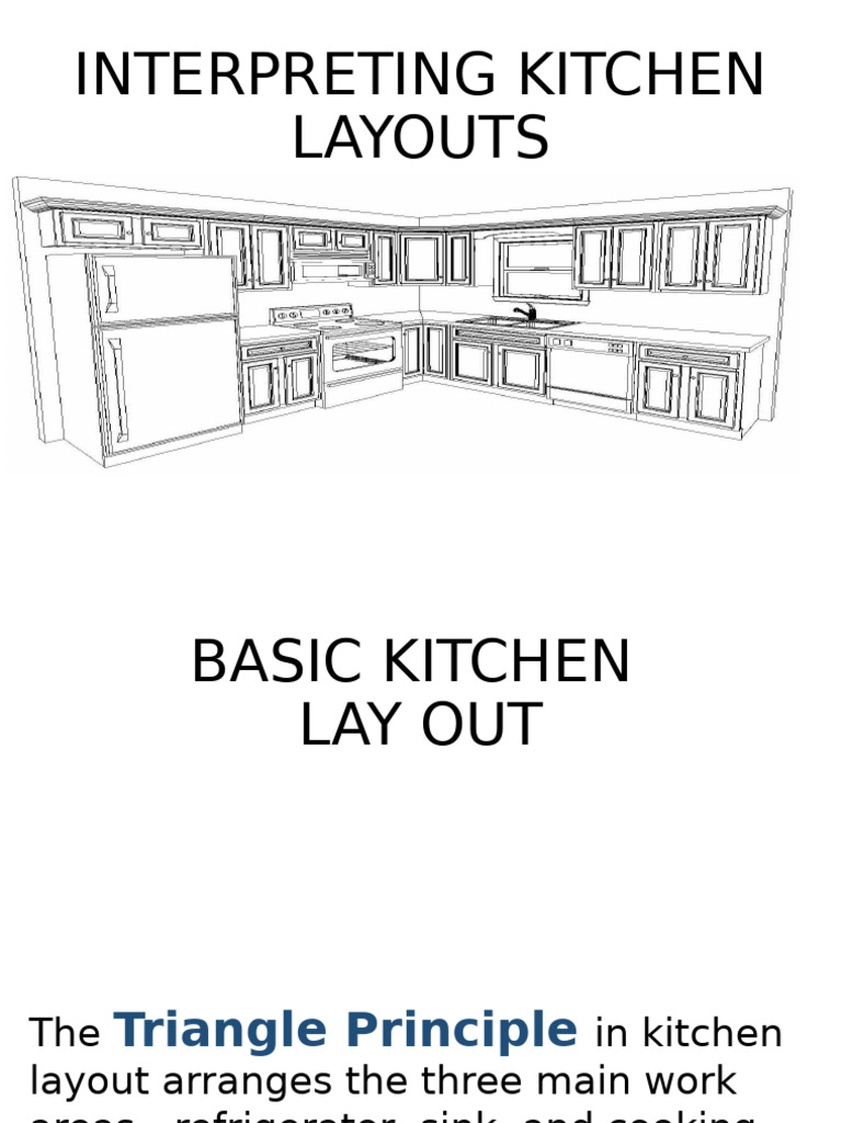 Tle 8 Kitchen Layout 2 | PDF