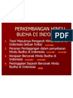 2-Masa-Kerajaan Hindu Budha Di Indonesia