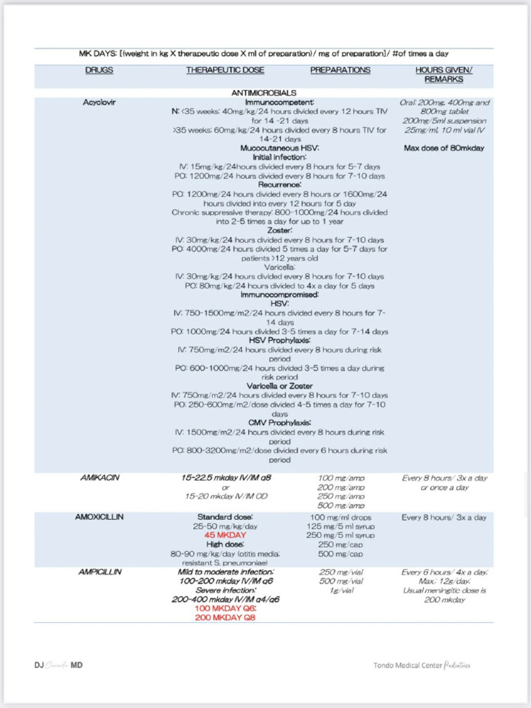 Pedia Dosage Notes v0 Qi3hcer43hvd1 | PDF