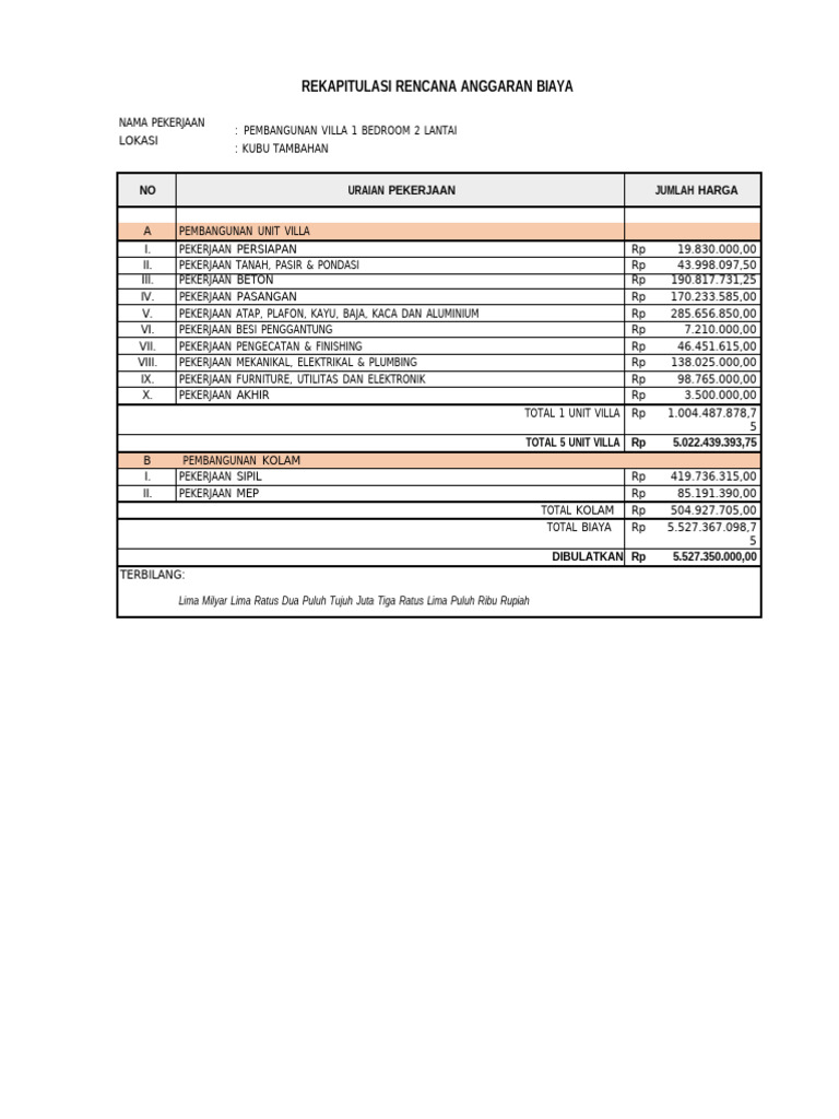 Rencana Anggaran Pembangunan Villa | PDF