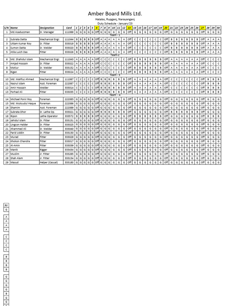 January 2023 Duty Schedule | PDF