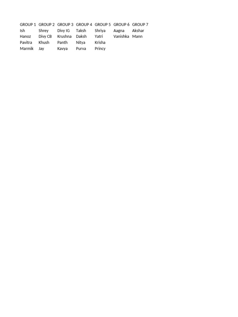 Room List Usa | PDF