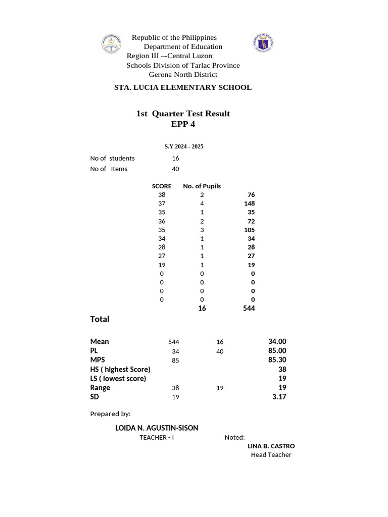 q3-test-results-2023-2024-pdf-philippines-public-administration