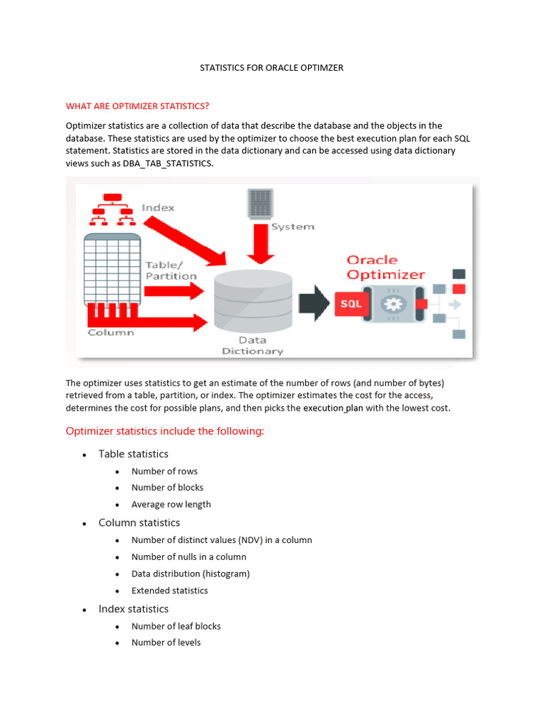 Oracle Optimizer Statistics Overview | PDF | Database Index | Table ...