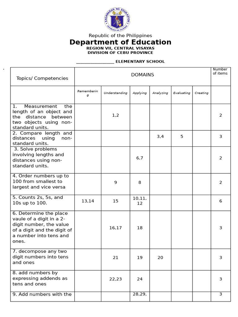 Mathematics 2nd Periodical 1 | PDF
