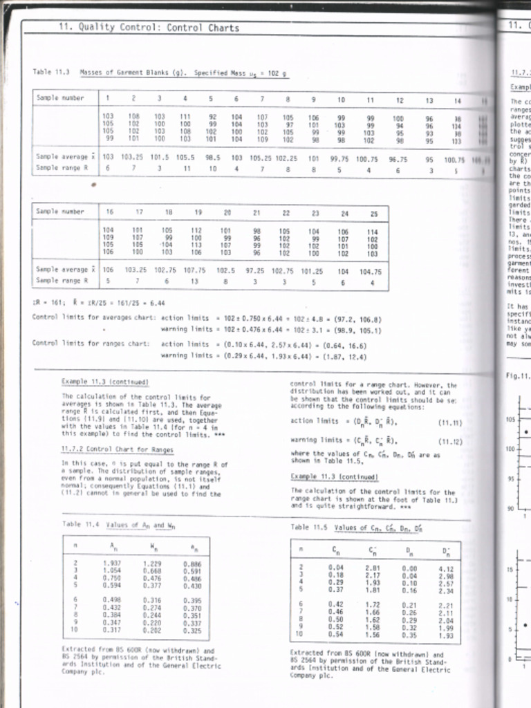 Statistical Tables II | PDF