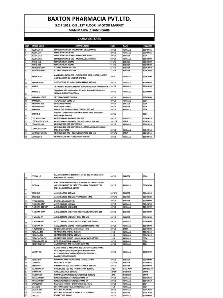 baxton-products-list-pdf