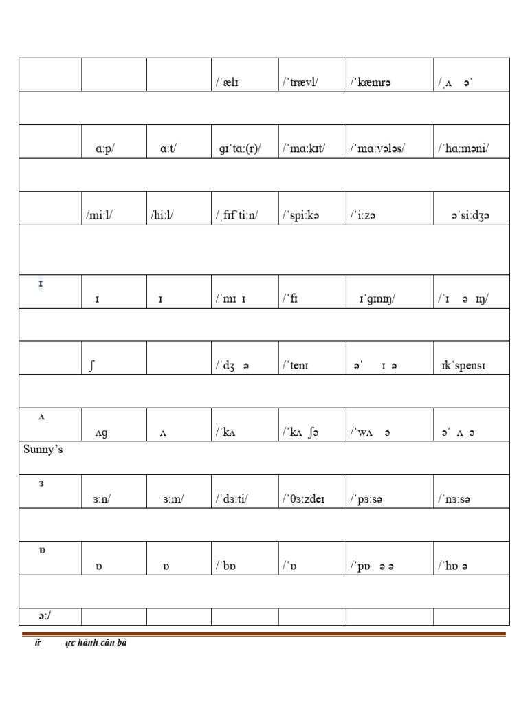 Ngu am pdf